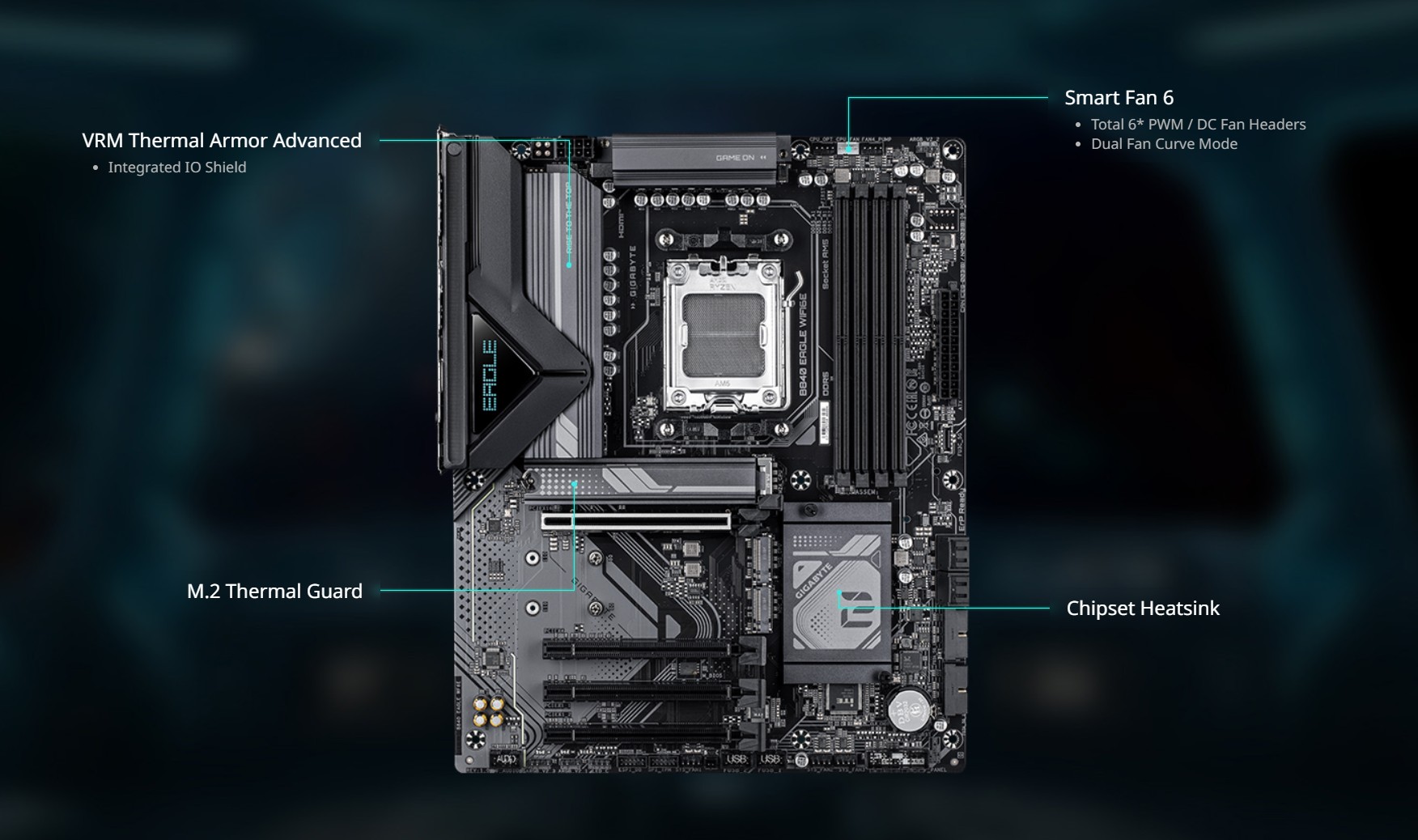 GIGABYTE B840 EAGLE WIFI6E AMD AM5 ATX Motherboard, Support Ryzen